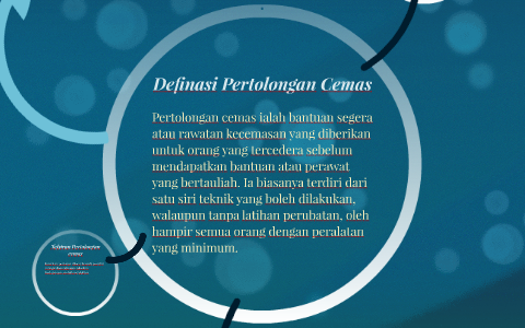 Pertolongan Cemas Cara Merawat Luka By Syazwana Yasin