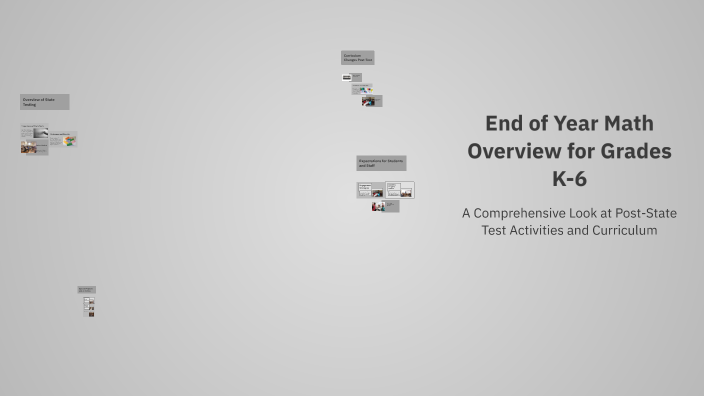 End of Year Math Overview for Grades K-6 by Charisma Bennett on Prezi