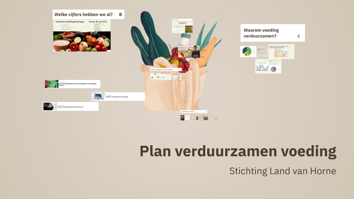 Sustainable Food Practices by Daniëlle Buringa on Prezi
