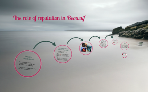 The role of reputation in Beowulf by Shannon Mckenzie on Prezi