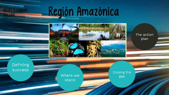 REGIÓN AMAZÓNICA. by Maria Camila Dávila Gutierrez on Prezi