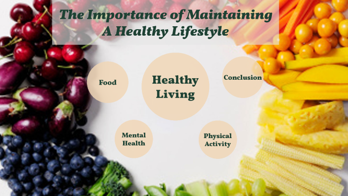 The Importance of Maintaining a Healthy Lifestyle by Isabella Savard on ...