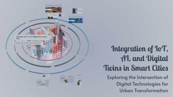 Integration of IoT, AI, and Digital Twins in Smart Cities by tuba ...