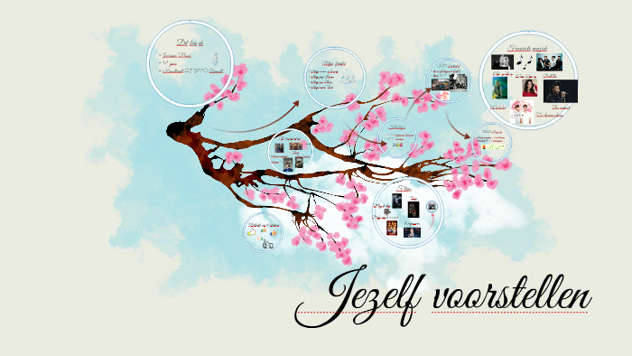 Jezelf voorstellen by Fleur Jor.