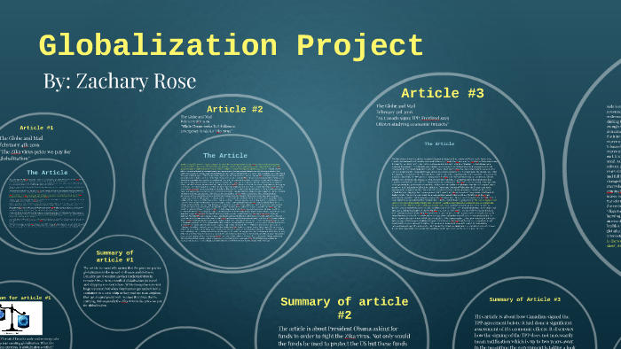 Globalization Project by Zachary Rose on Prezi