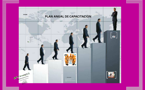 plan anual by Fabiola Velez on Prezi