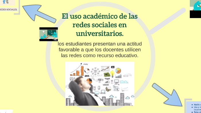 El uso académico de las redes sociales en universitarios. by Yadira ...