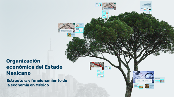 Organización económica del Estado Mexicano by Melissa Balderas on Prezi
