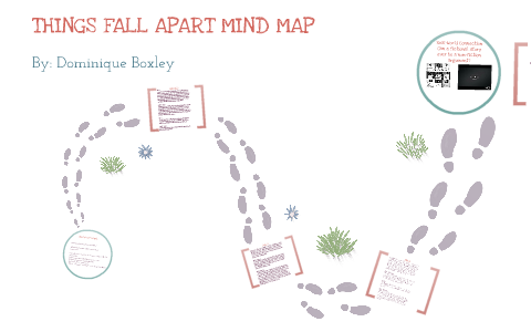 Things Fall Apart Village Map
