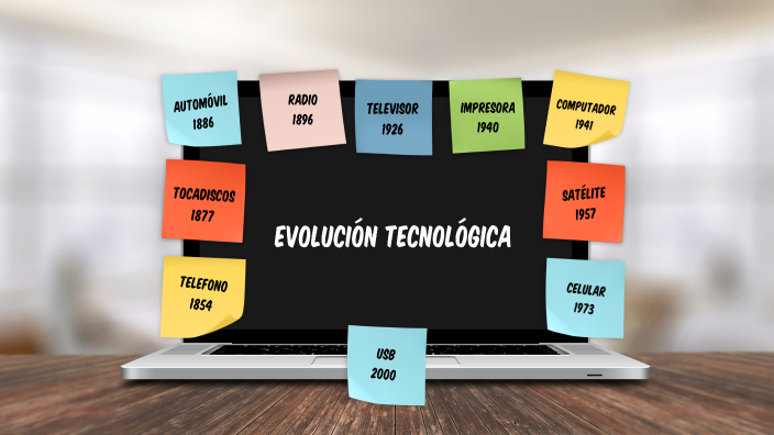 La Evolucion De La Tecnologia En Los Ultimos 10 Anos By Eduar Milton On