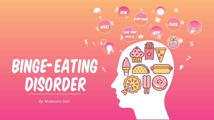 Binge eating disorder by Mubasara Gazi on Prezi