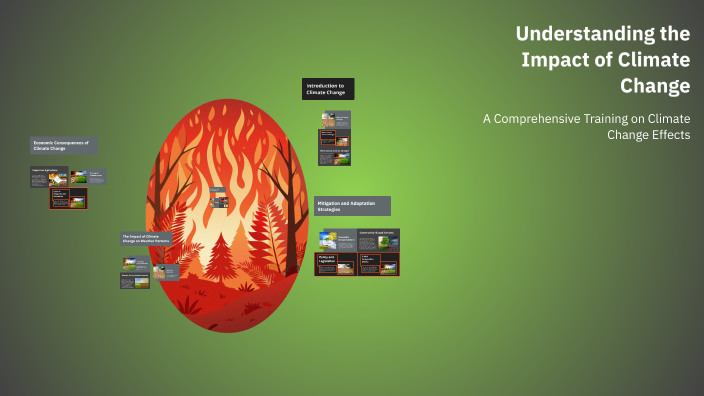 Understanding the Impact of Climate Change by Elaine Hutchison on Prezi