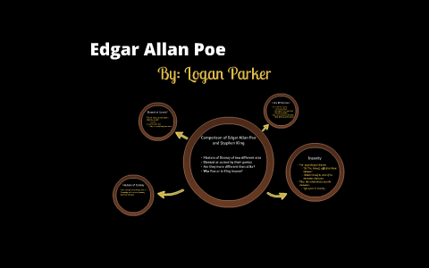 Edgar Allen Poe by Amy Williams on Prezi