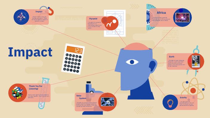 Zoey Nelson by Tammy Davis on Prezi