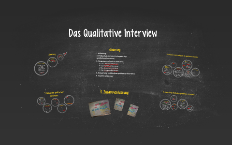 DAS QUALITATIVE INTERVIEW visual data 3