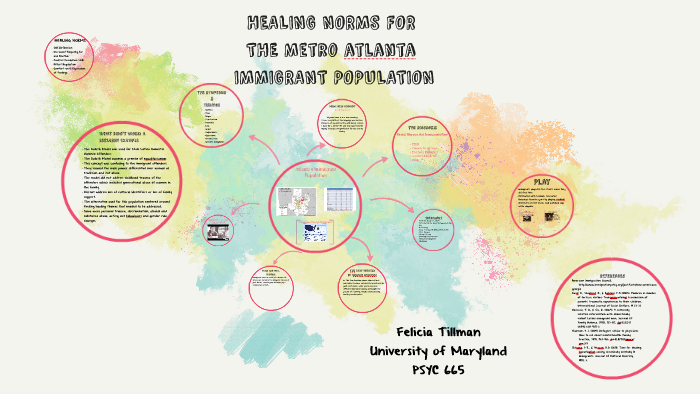Immigration and Mental Health Treatment by Felicia Tillman