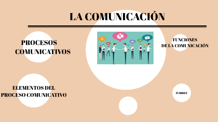 LA COMUNICACIÓN by CONCEPCION RIVAS on Prezi