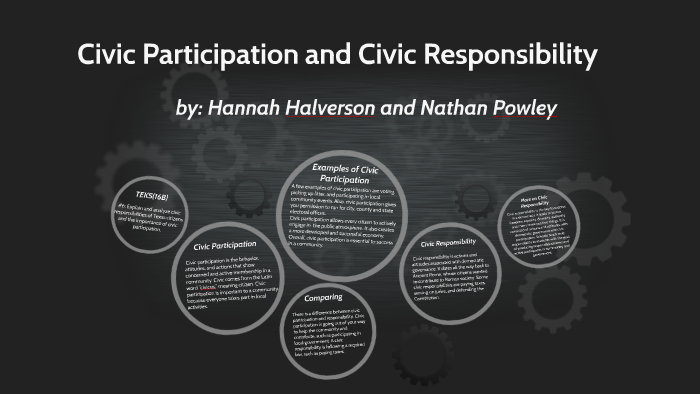 civic-participation-and-civic-responsibility-by-hannah-h