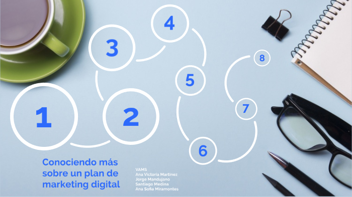 Conociendo más sobre un plan de marketing by Daniela Medrano on Prezi
