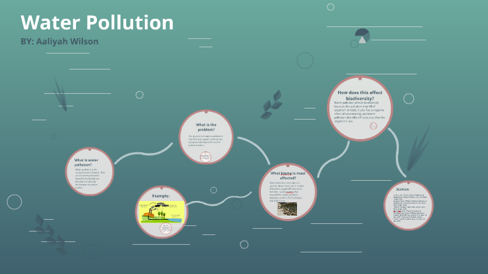 Water Pollution by Aaliyah Wilson on Prezi
