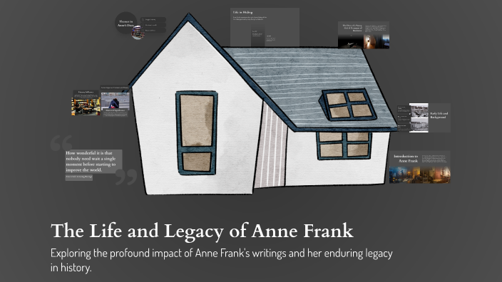 The Life and Legacy of Anne Frank by Pleze Moore on Prezi