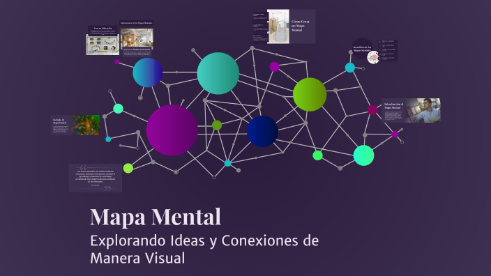 Mapa Mental by Daniela Zermeño on Prezi