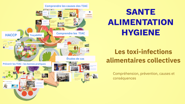 Les toxi-infections alimentaires collectives by Cheick Bamba on Prezi