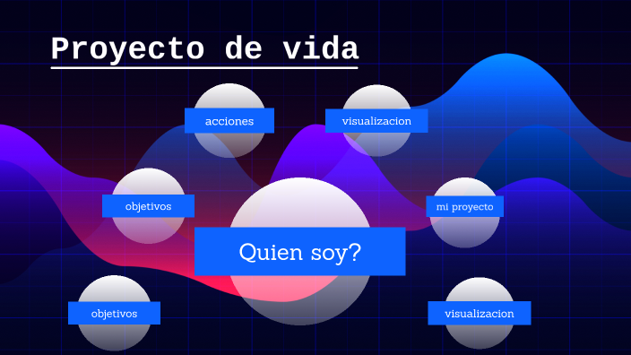 proyecto de vida by Andres Mauricio Perdomo yusunguaria on Prezi