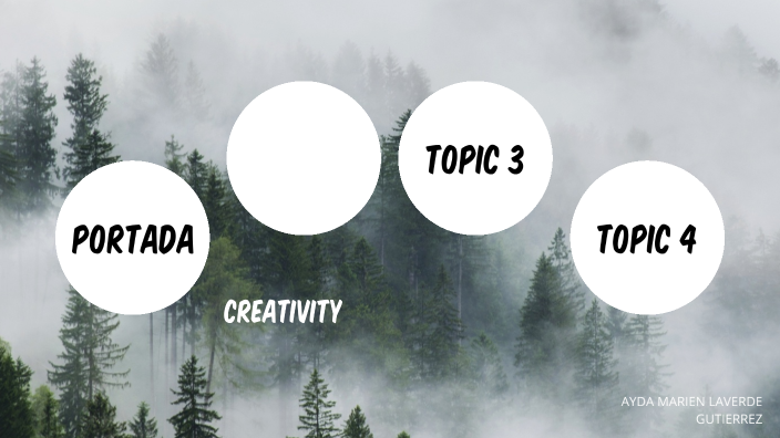 DAILY ROUTINE PRESENTATION by marien laverde on Prezi
