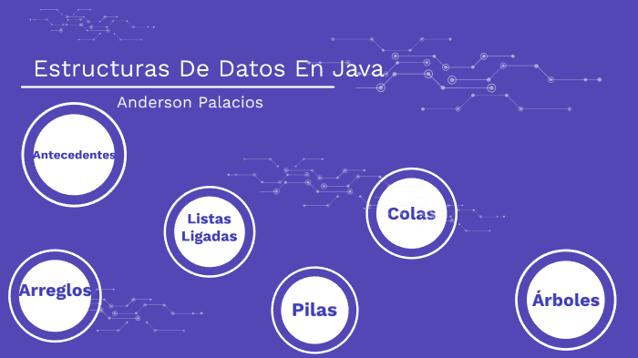 Estructuras De Datos En Java by Felipe Palacios on Prezi
