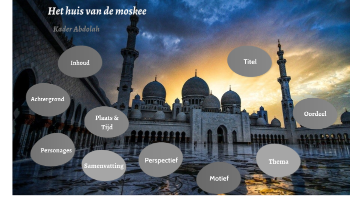 Het huis van de moskee by Merve Halici on Prezi