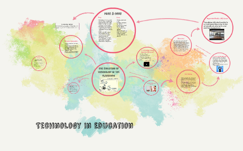 Technology in education by Sara Merwede on Prezi