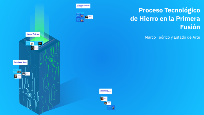 Proceso Tecnológico Del Hierro De Primera Fusión prezi.com
