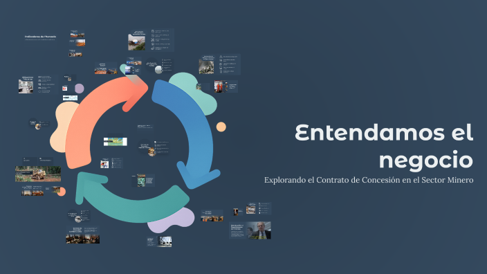 Entendamos el negocio by Maria Cardozo on Prezi