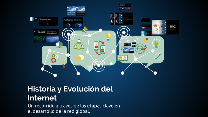 Historia y Evolución del Internet by Danna Gallegos Ramirez on Prezi
