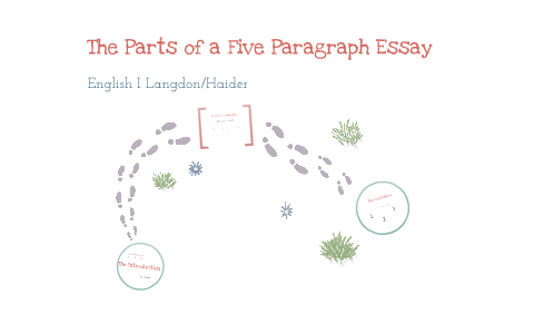 what are the 3 parts of a 5 paragraph essay