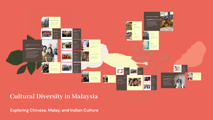 Cultural Diversity in Malaysia by THEAM LOAN TAN on Prezi