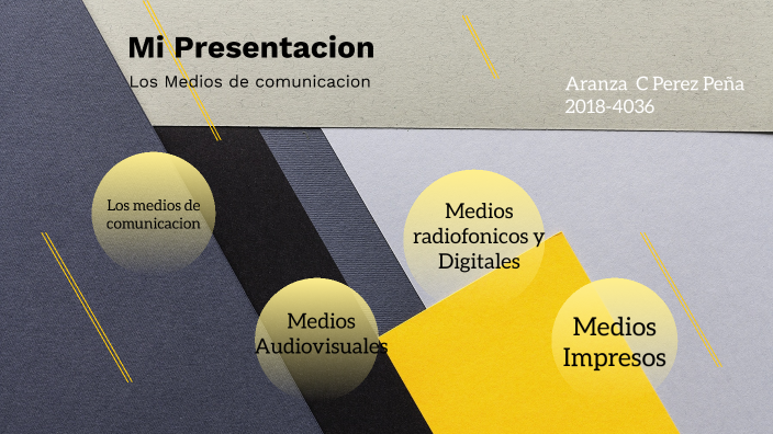 Los medios de comunicacion by Aranza Perez on Prezi