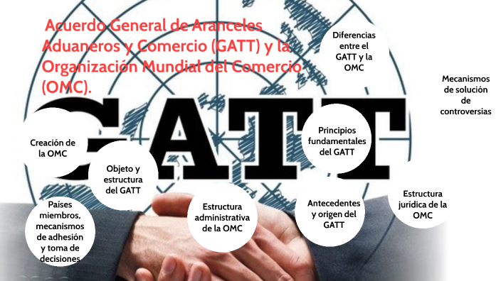 Acuerdo General de Aranceles Aduaneros y Comercio (GATT) y la