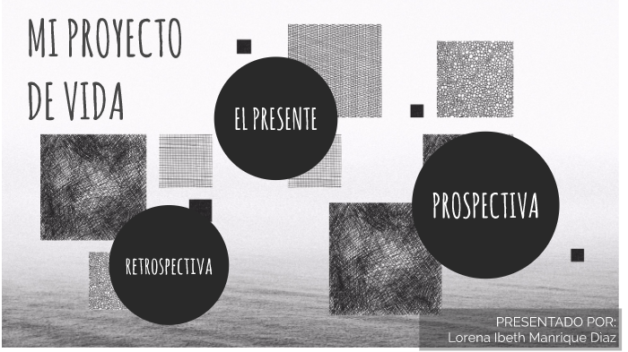 PROYECTO DE VIDA by lorena manrique on Prezi