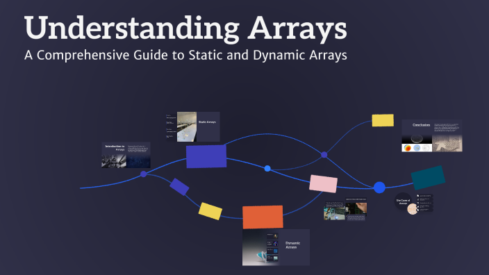 Understanting Array Understanding Arrays by Redmi 9 on Prezi