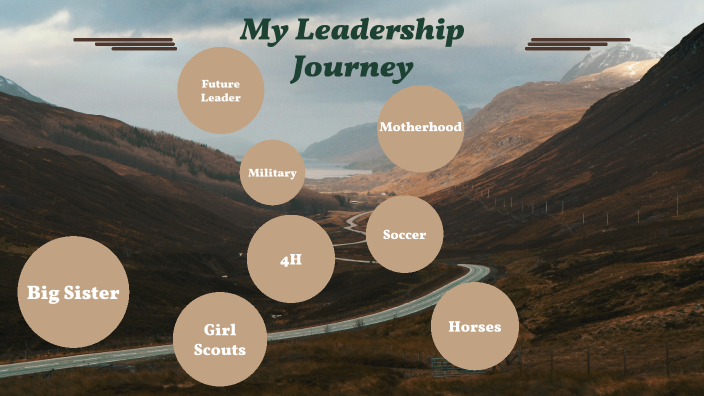 Leadership Journey by Aubrey Kula on Prezi