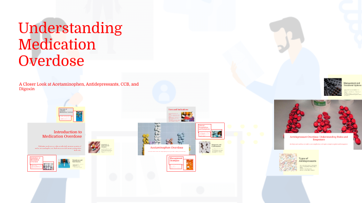 Understanding Medication Overdose by Fa Al on Prezi