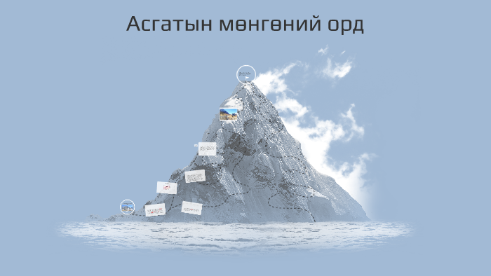 Асгатын мөнгөний орд by Пүрэв Буянжаргал on Prezi