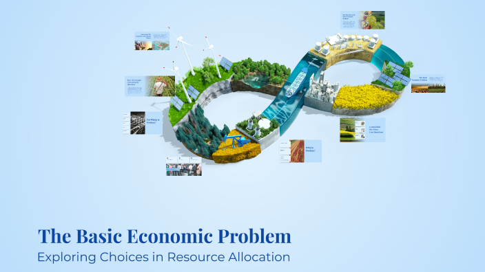 The Basic Economic Problem by AMRUTHA REDDY on Prezi