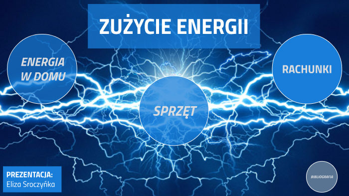 ZUŻYCIE ENERGII By Najlepsze Prezentacje On Prezi