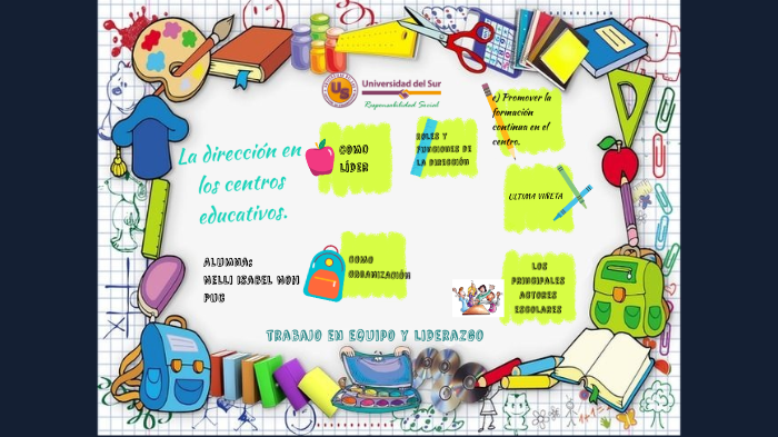 La Dirección De Los Centros Educativos By NELLI NOH On Prezi