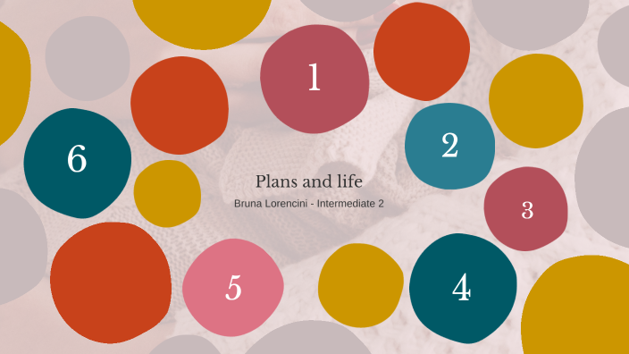 Changes in My Life by Bruna Lorencini on Prezi
