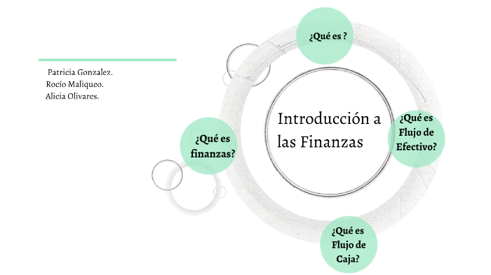 Introducción a las finanzas. by Rocío Maliqueo on Prezi