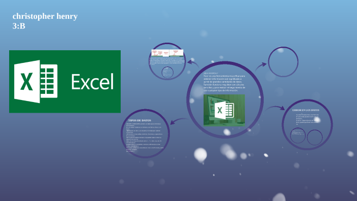 excel by Christopher padilla on Prezi
